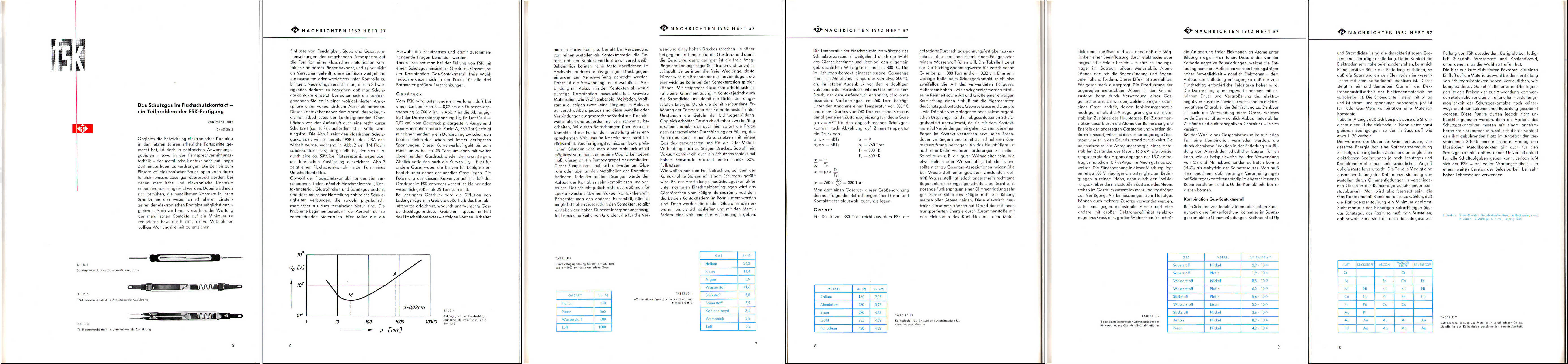 tnna_h57_s0005-0010_be_fsk.jpg