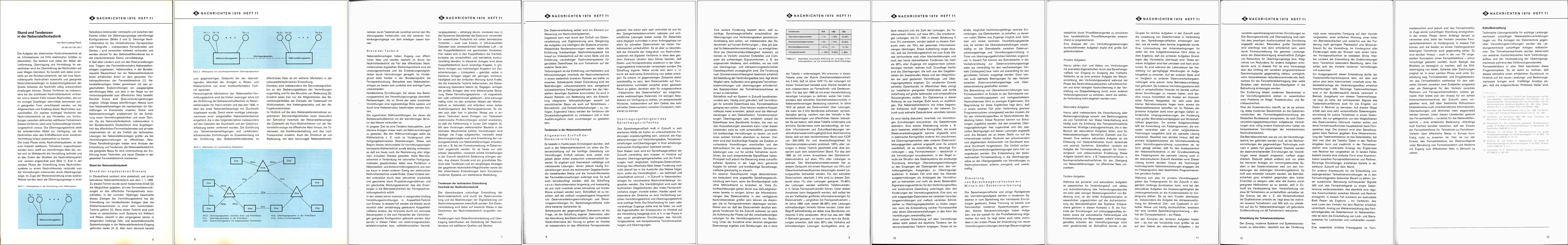tnna_h71_s0005-0013_nstt_std_u_tend.jpg